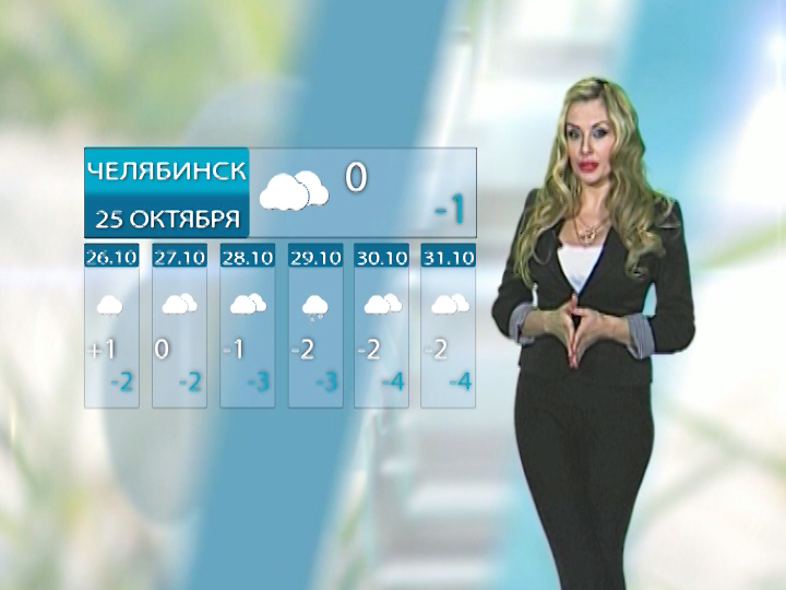 Погода в Челябинске 25 октября