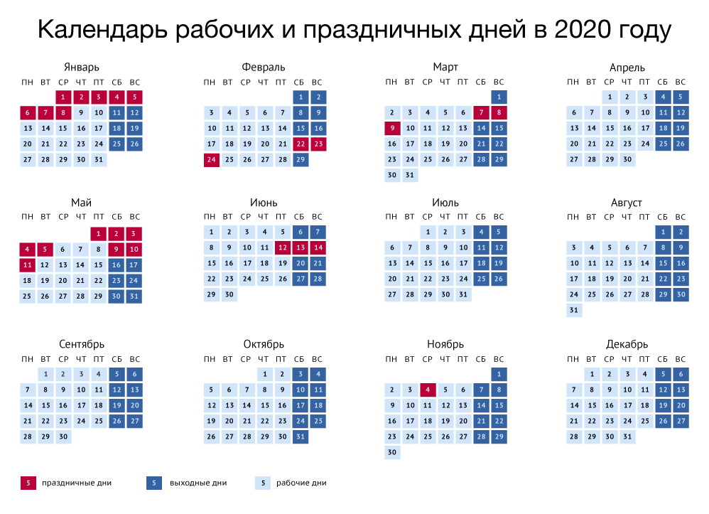производственный календарь 2020