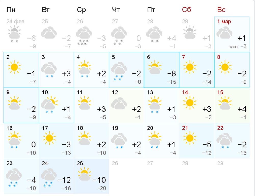 Погода на 2 недели в великом новгороде. Погода в Стерлитамаке. Погода в Челябинске. Погода в Стерлитамаке на сегодня. Гисметео Стерлитамак.