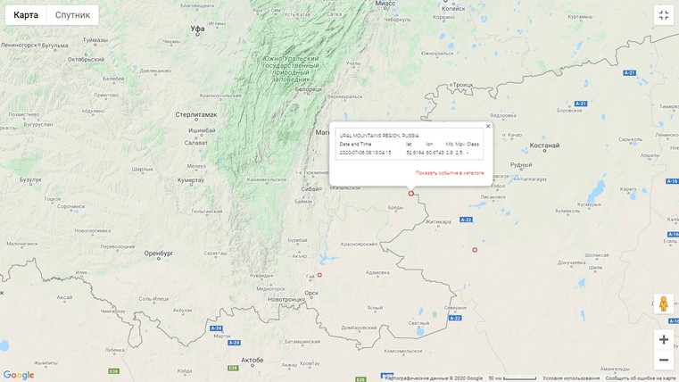 Карта осадков катав ивановск