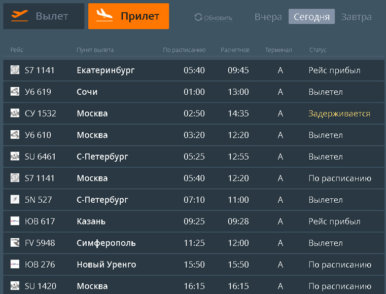 Аэропорт хургады табло вылета сегодня. Табло Челябинск аэропорт. Взломали табло аэропорта. Прибытие рейса в аэропорту Челябинск.