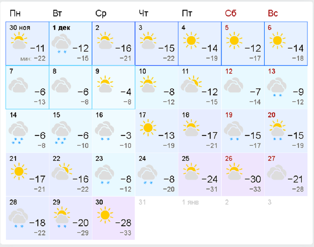 Погода шахунья на 10 дней точный