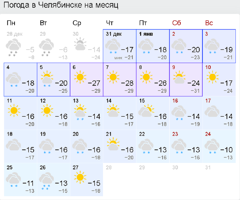 Погода озерск на 14 дней челябинская область