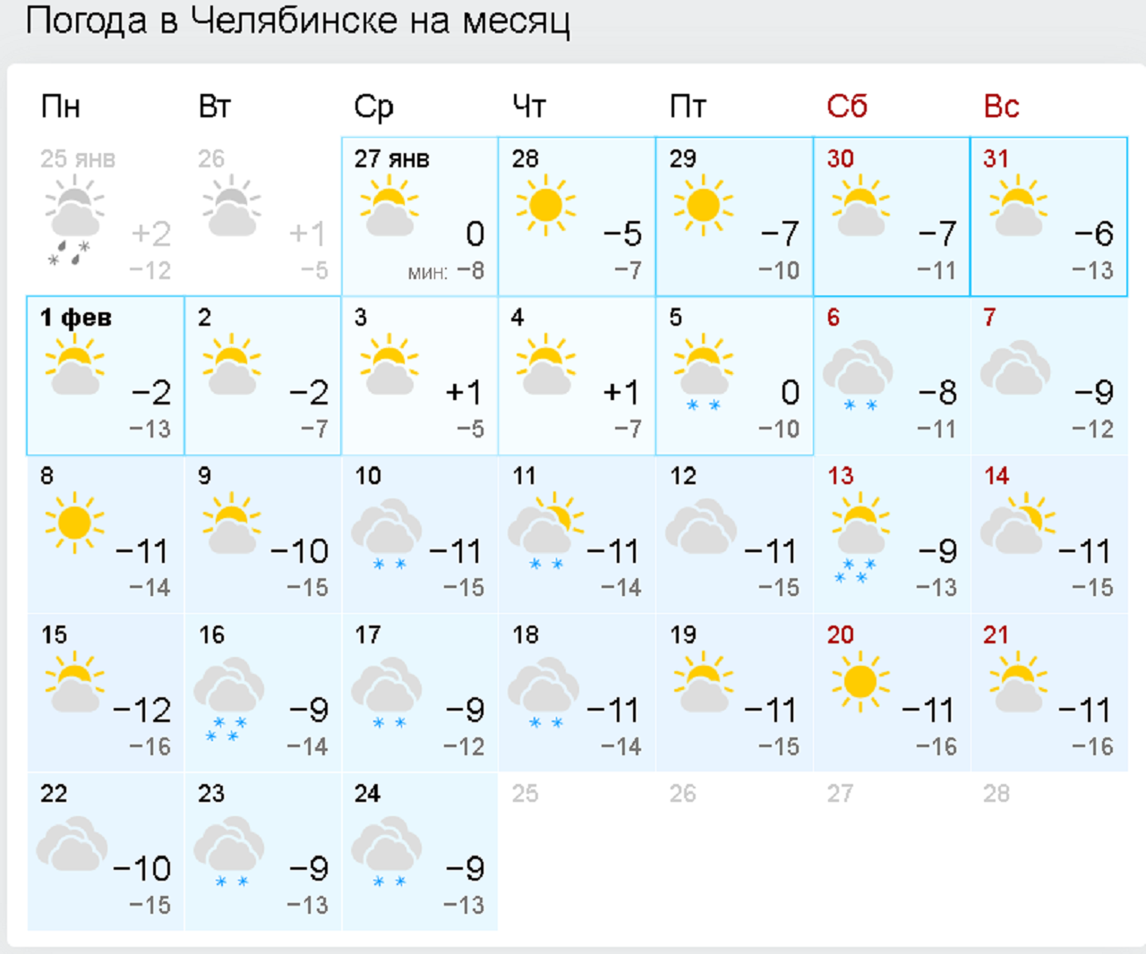 Погода на завтра в костанае