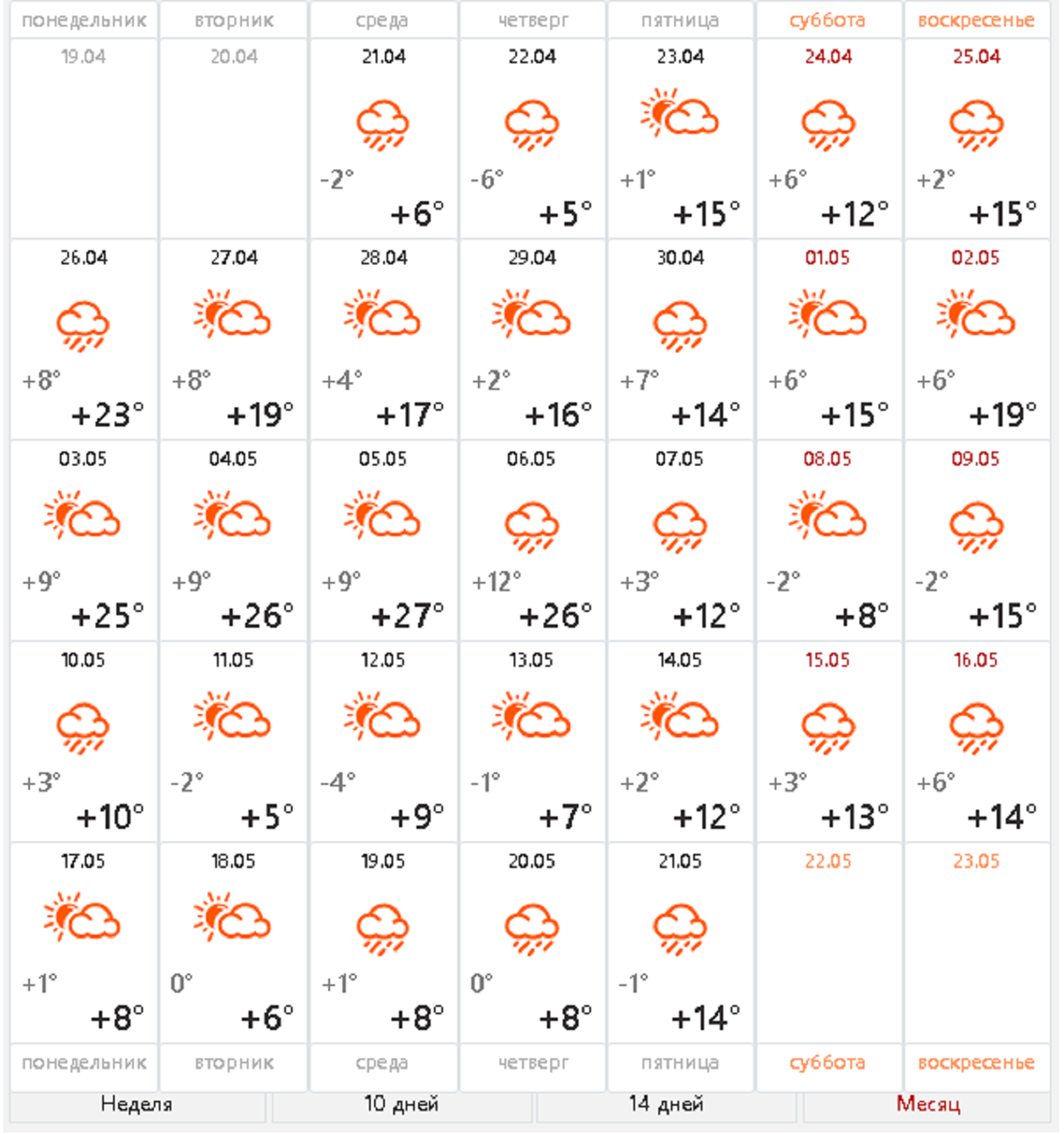 Погода на май 2024 брянск. Погода в Челябинске. Май 2021 погода. Погода на июнь 2022. Погода в Челябинске на неделю 2022.