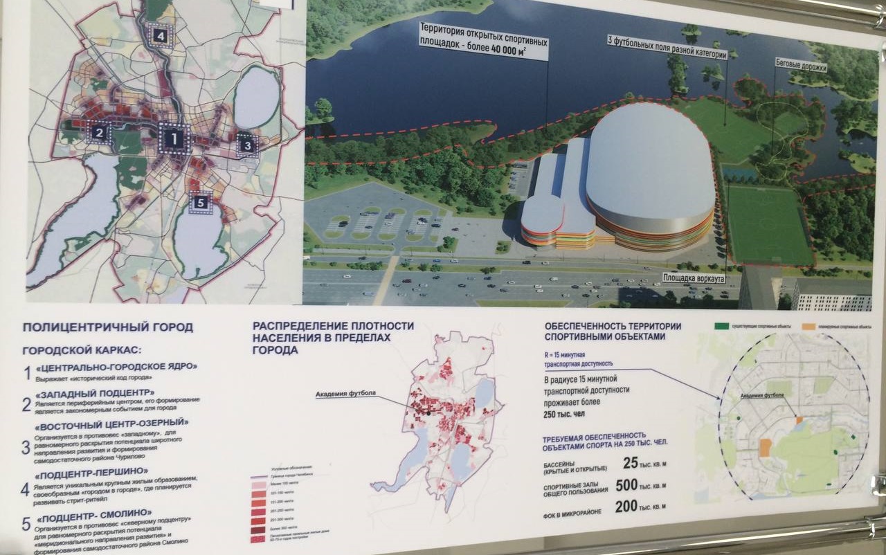В Челябинске презентовали проект крытого футбольного манежа