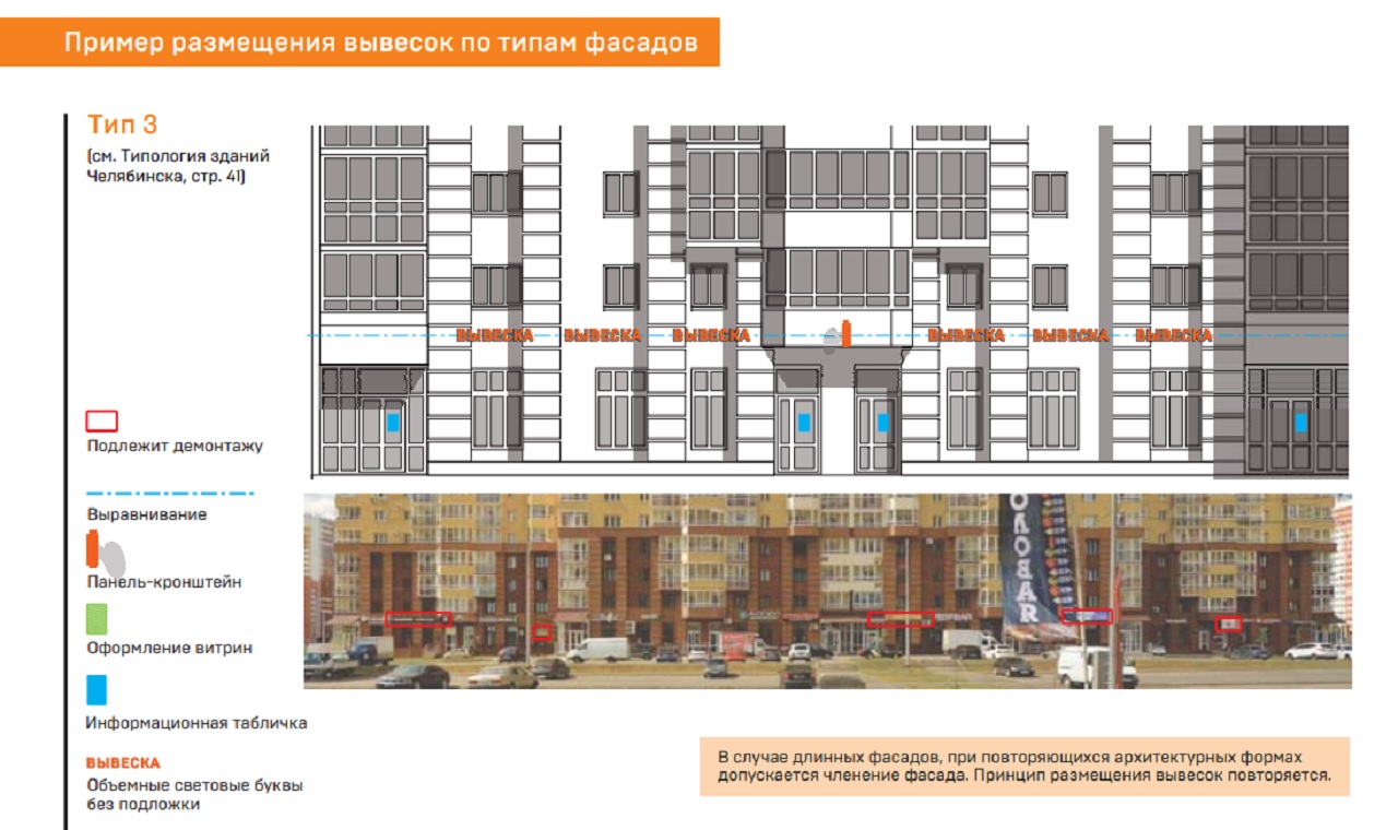 В Челябинске разработали новый городской дизайн-код