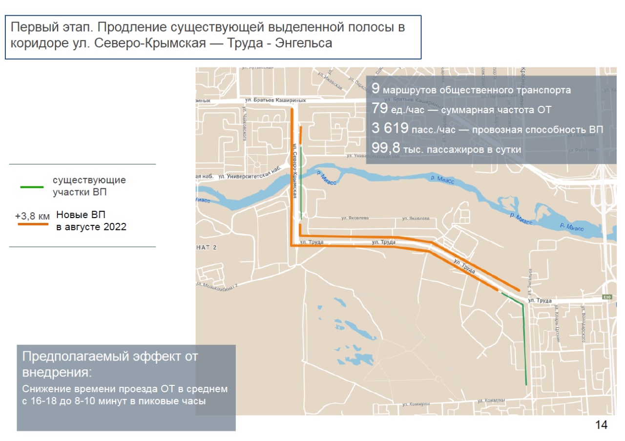 Новую выделенную полосу для общественного транспорта сделают в Челябинске 