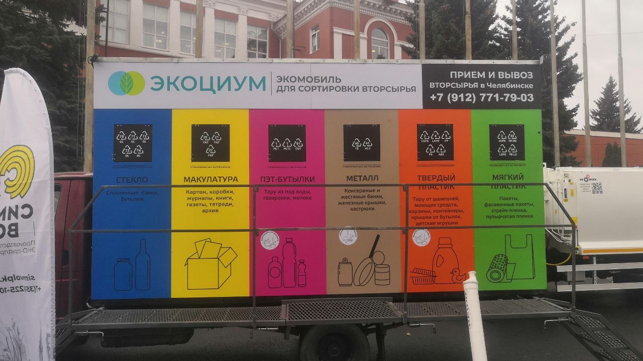 Дети предложили идеи по улучшению экологии в Челябинской области Дети предложили идеи по улучшению экологии в Челябинской области