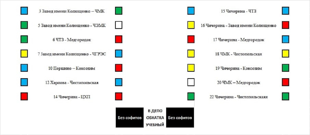 Расписание 16 трамвая челябинск. Цветовая кодировка у трамваев. Цветовое обозначение трамваев в СПБ. Цветовое обозначение трамваев Челябинск. Что обозначают цвета на трамваях.