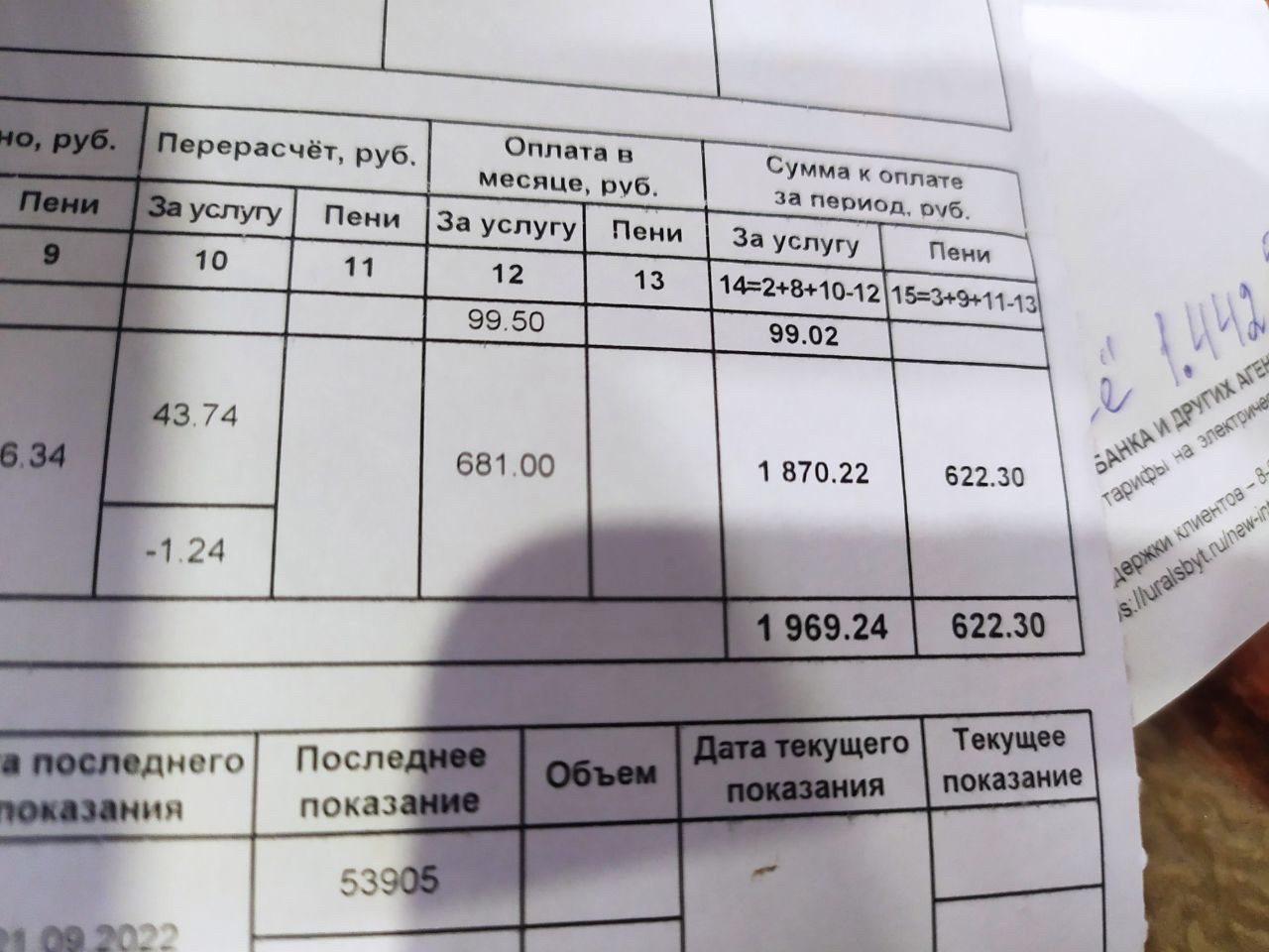 Заплати за себя и соседа-должника: в поселке Челябинской области жалуются на огромные счета