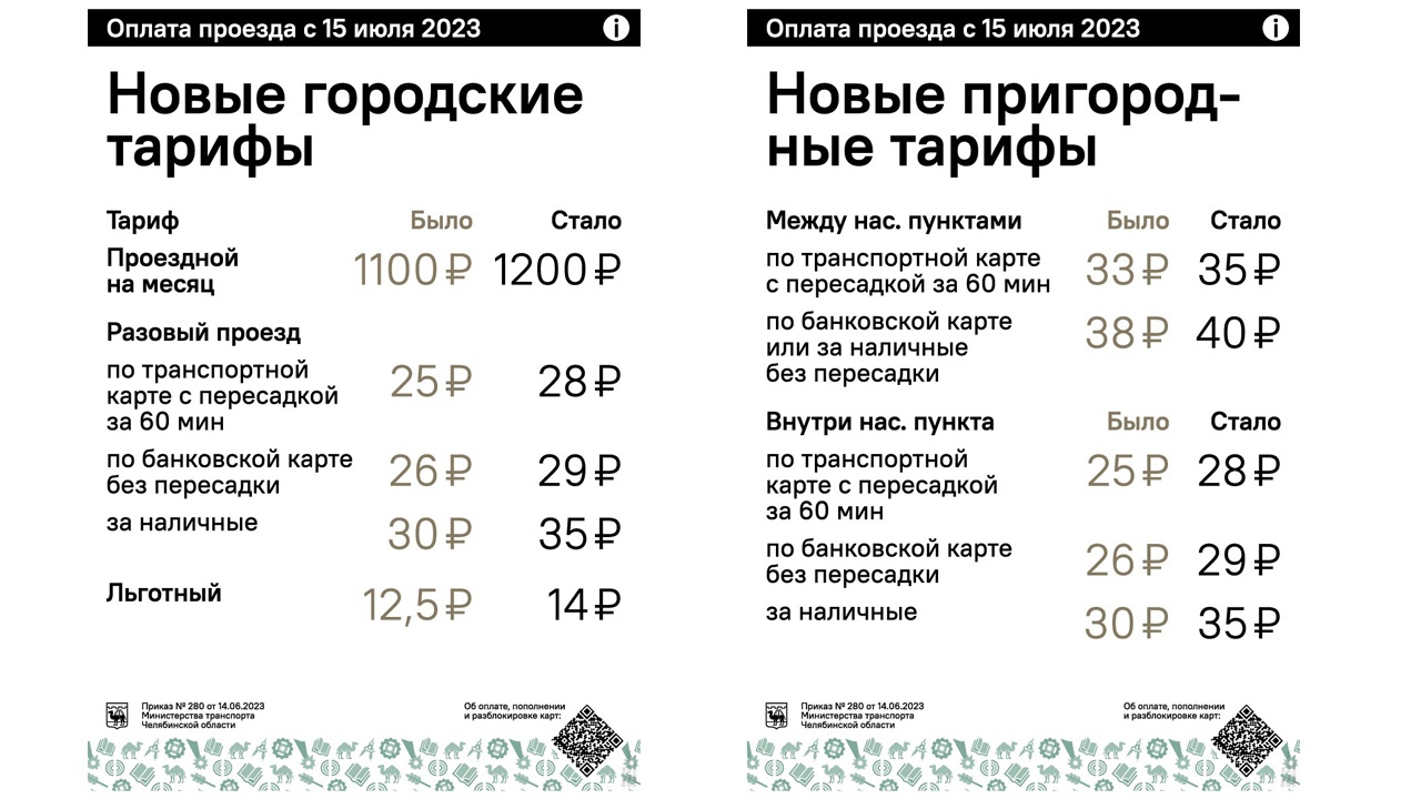 Цены на проезд в общественном транспорте повышают в Челябинске