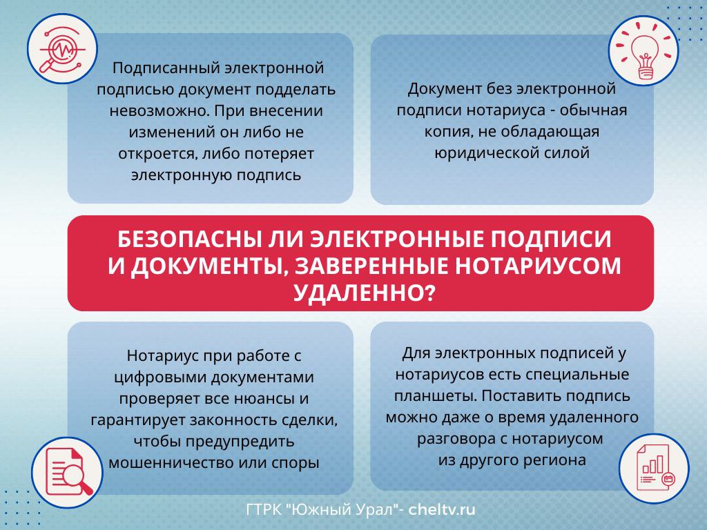 Безопасны ли электронные подписи и документы, объяснили нотариусы Челябинской области