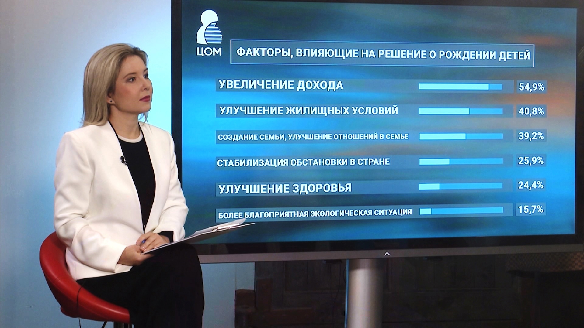 При каких условиях жители Челябинской области готовы к рождению детей: соцопросы При каких условиях жители Челябинской области готовы к рождению детей: соцопросы