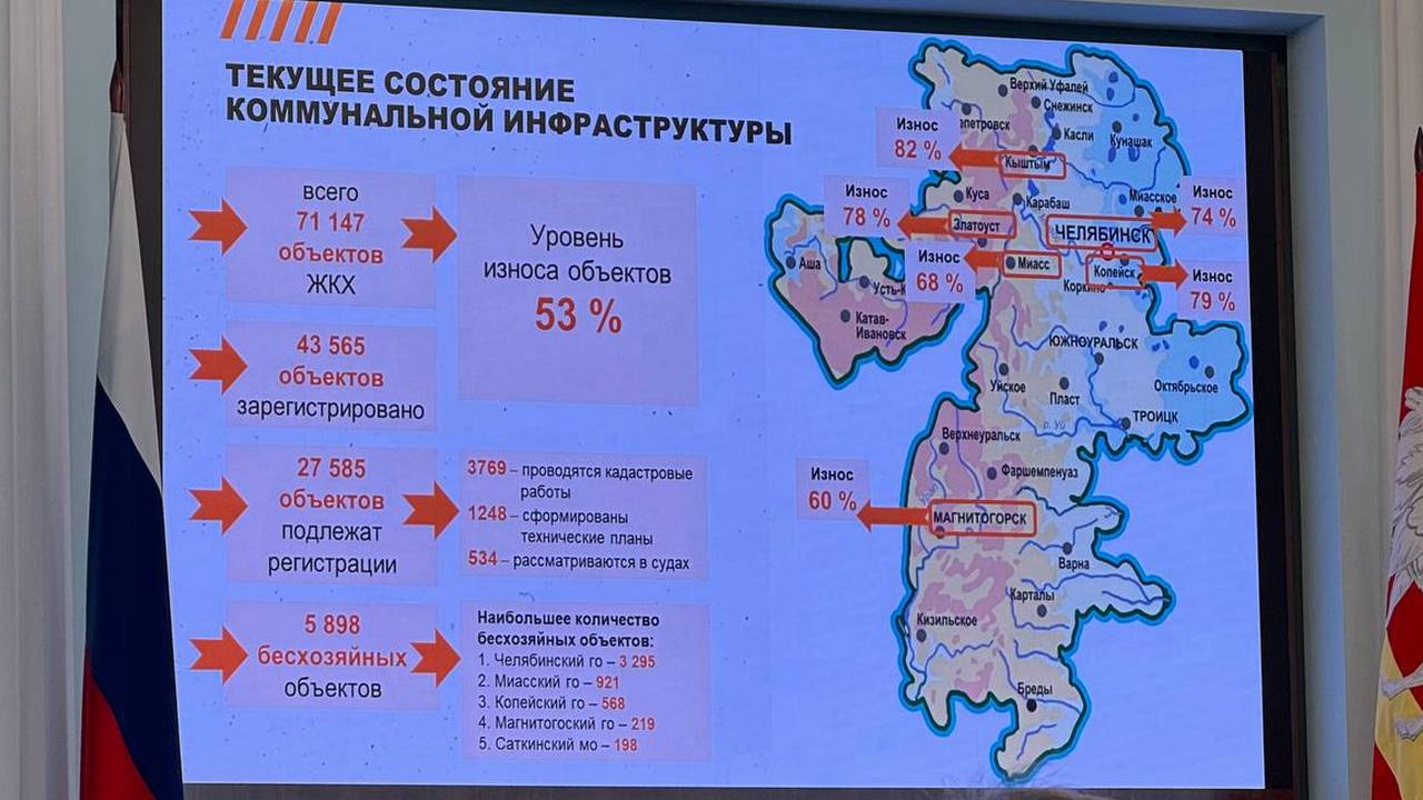 Планы по модернизации объектов ЖКХ озвучили в Челябинской области Планы по модернизации объектов ЖКХ озвучили в Челябинской области