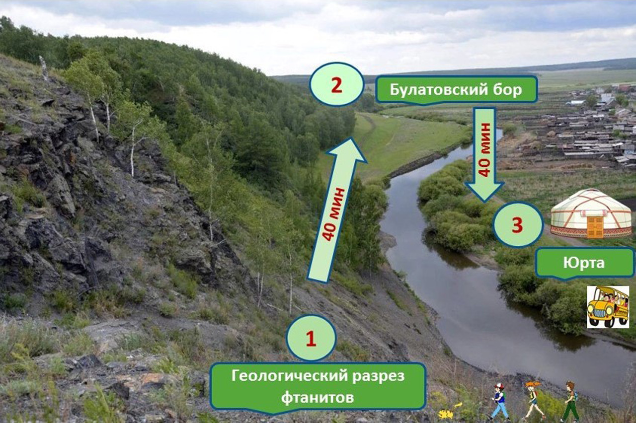 Школьник из Челябинской области попал в финал международного конкурса с авторским этнотуром