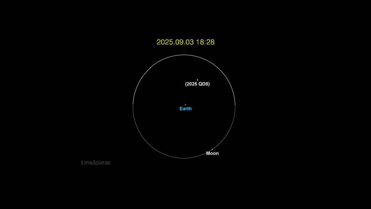 Ближе Луны: астероид размером с челябинский метеорит пролетел рядом с Землей