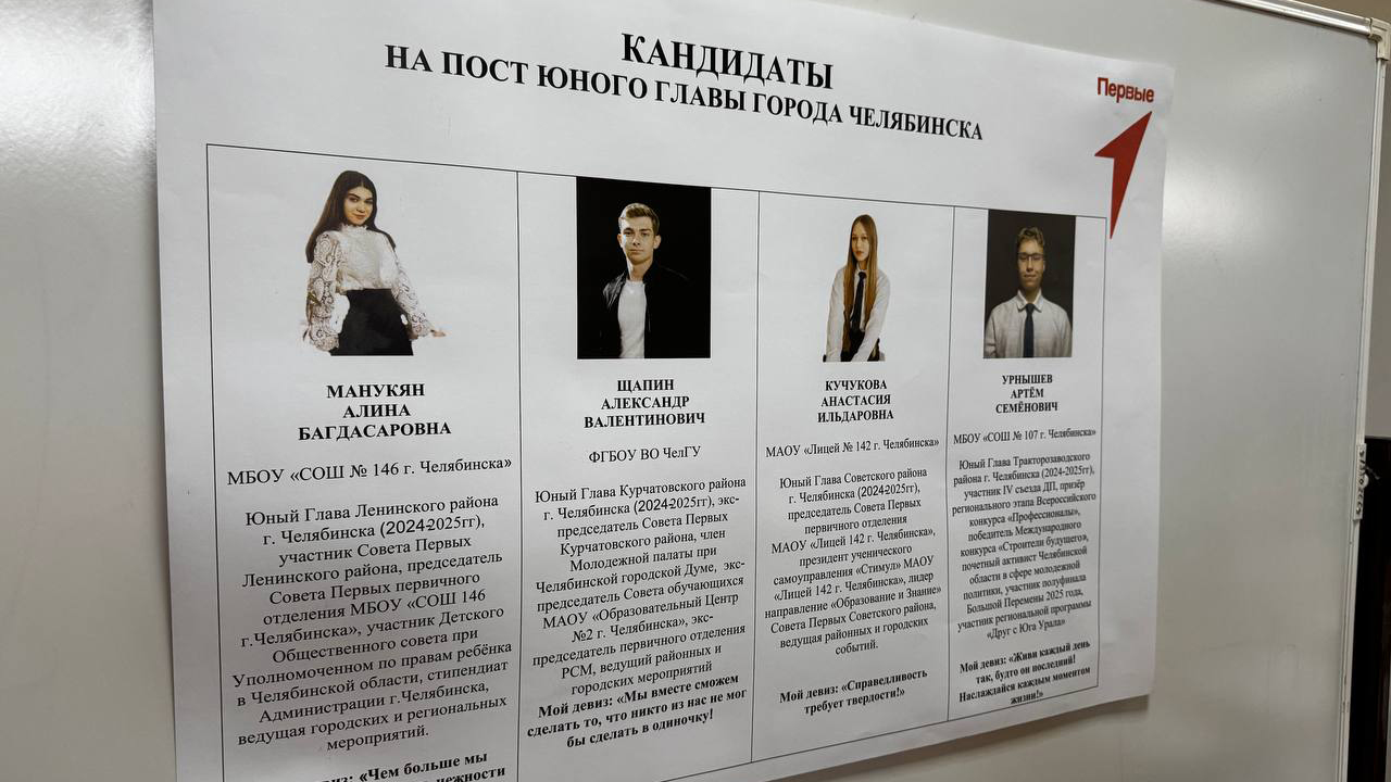 В Челябинске выбрали нового юного главу города