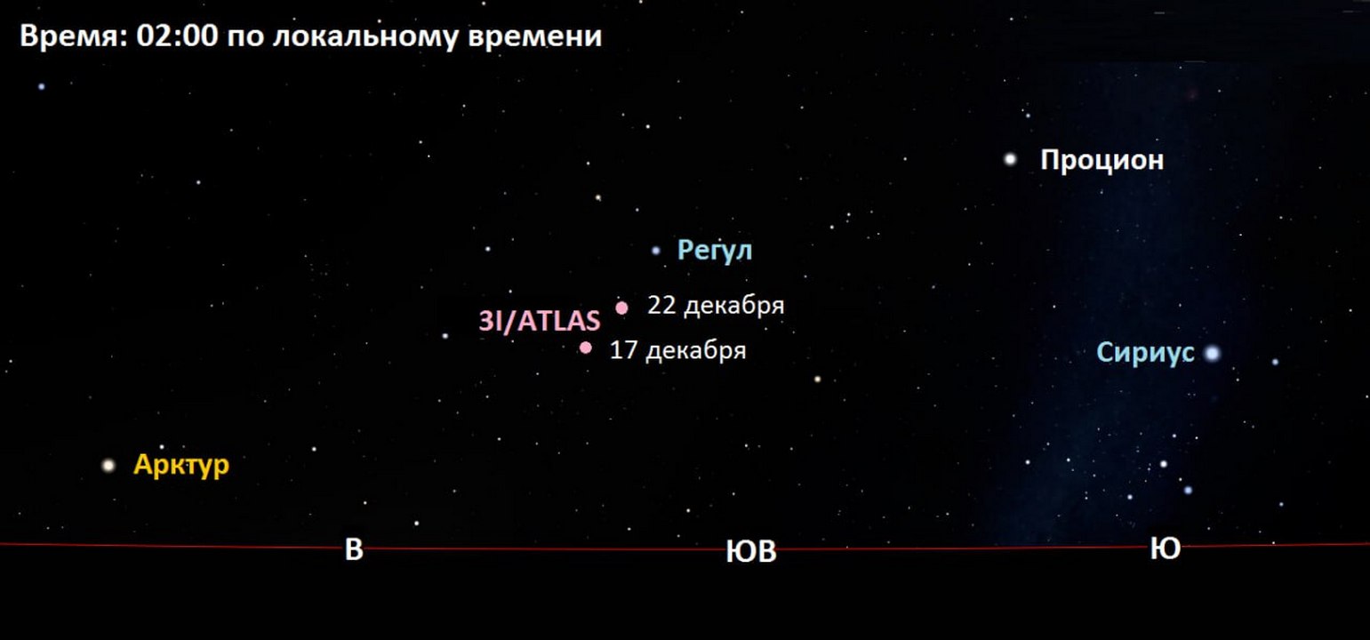 Комета 3I/ATLAS стремительно приближается к Земле: как ее увидеть жителям Челябинска Комета 3I/ATLAS стремительно приближается к Земле: как ее увидеть жителям Челябинска