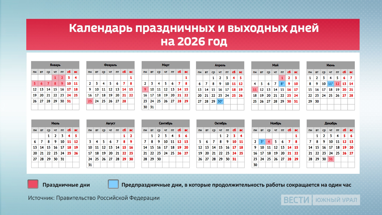 Как работаем и отдыхаем в 2026 году: изучаем производственный календарь