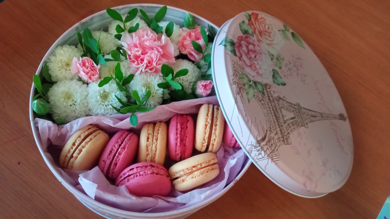 Сколько тратят на подарки к 8 Марта жители Челябинска – результаты исследования Сколько тратят на подарки к 8 Марта жители Челябинска – результаты исследования